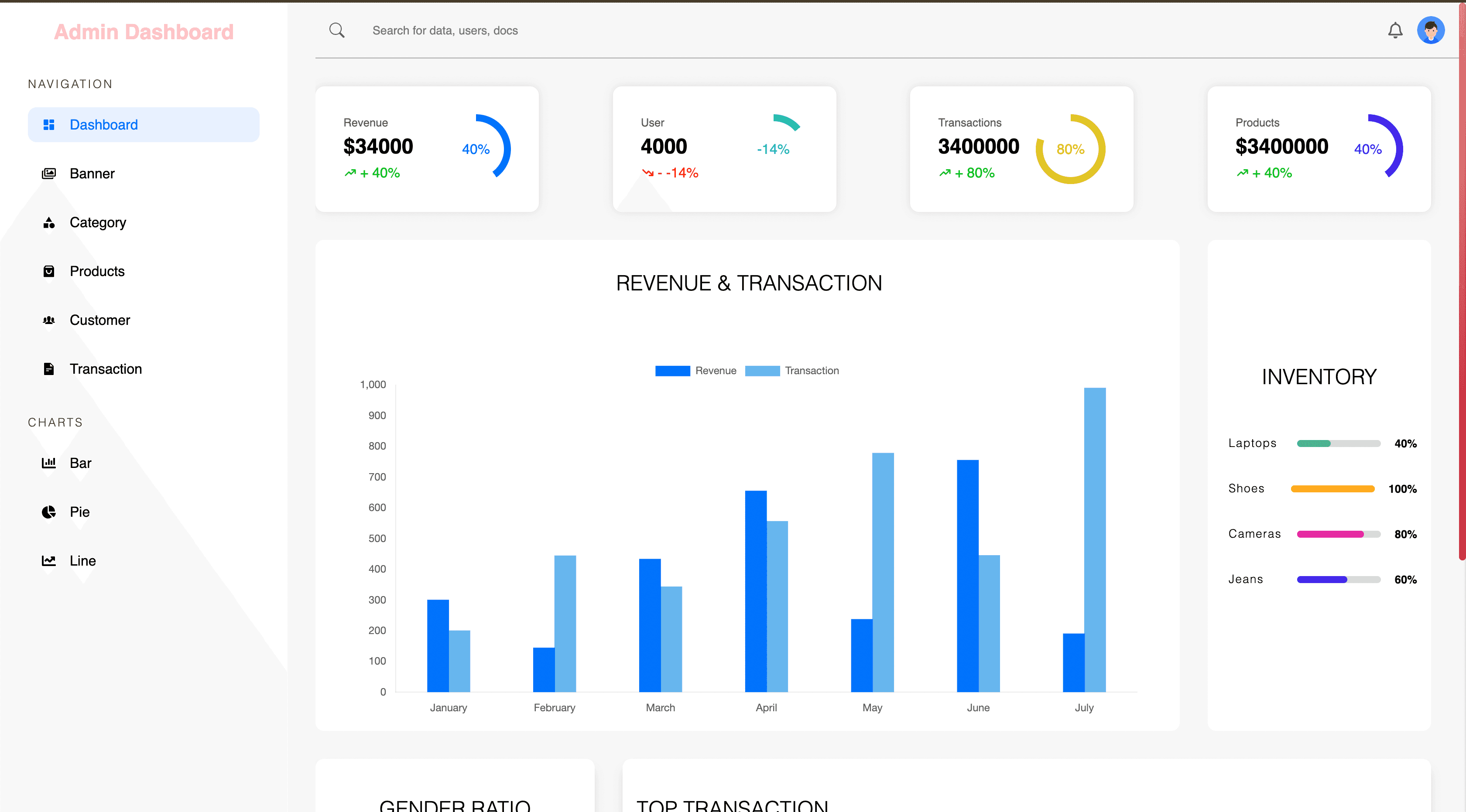 Admin Panel